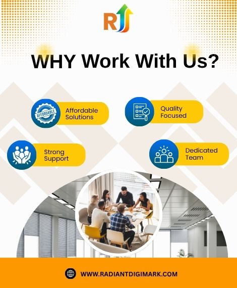 Team meeting image with icons representing affordable solutions, quality focus, strong support, and dedicated team — Radiant DigiMark